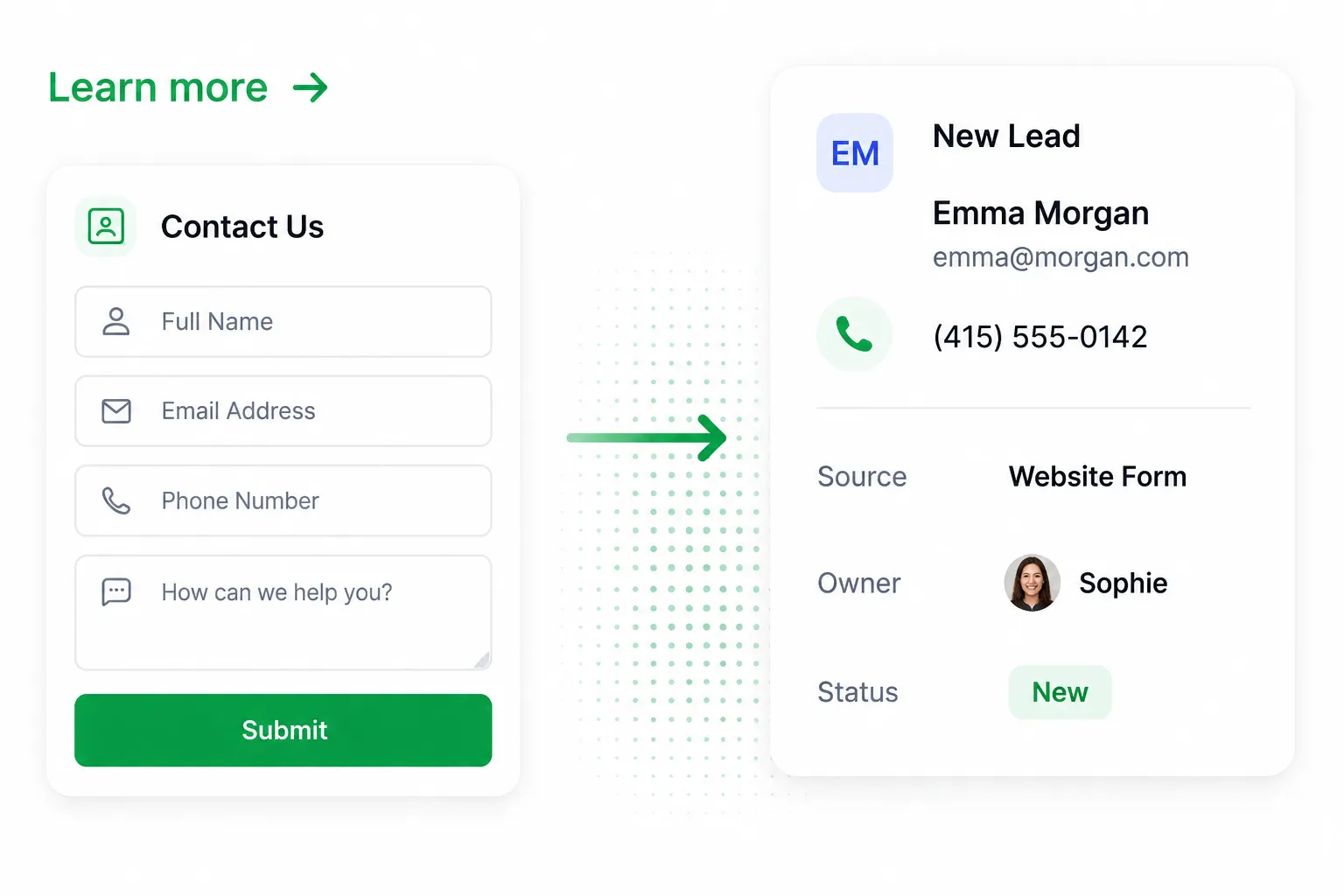 PloverCRM lead capture flow visual