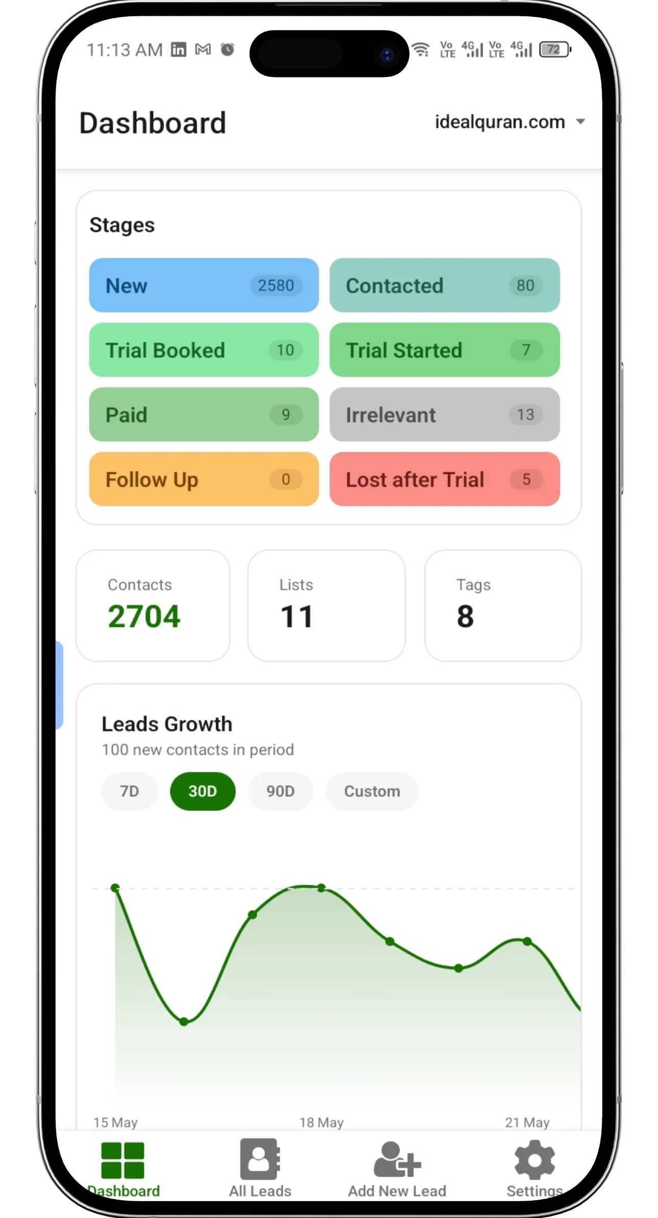 PloverCRM mobile dashboard screen